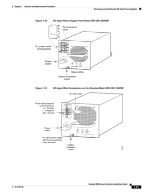 Page 2291-21
Catalyst 6500 Series Switches Installation Guide
OL-5781-08
Chapter 1      Removal and Replacement Procedures
  Removing and Installing the DC-Input Power Supplies
Figure 1-12 DC-Input Power Supply Front Panel (WS-CDC-2500W)
Figure 1-13 DC-Input Wire Connections on the Terminal Block (WS-CDC-1300W)
INPUT
OKFA N
OKOUTPUT
FA I L
I
0
85906
Power
switch DC power cable
terminal blockTerminal block
cover
Status LEDs
Captive installation
screw
INPUT
OKFA N
OKOUTPUT
FAIL
I
0
18736
Power leads attached
to...