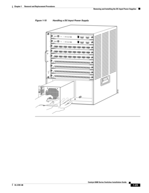 Page 2311-23
Catalyst 6500 Series Switches Installation Guide
OL-5781-08
Chapter 1      Removal and Replacement Procedures
  Removing and Installing the DC-Input Power Supplies
Figure 1-15 Handling a DC-Input Power Supply
48134
FA N
S TAT U S
1
2
3
4
5
6
7
8
9
8 PORT GIGABIT ETHERNET
WS-X64081LINKSTATUS2
3
4
5
6
7
8LINKL
IN
KLINKLIN
KLIN
KLINKLINK
8 PORT GIGABIT ETHERNET
WS-X64081LINKSTATUS2
3
4
5
6
7
8LINKLINKLINKL
IN
KLIN
KLINKLINK
8 PORT GIGABIT ETHERNET
WS-X64081LINKSTATUS2
3
4
5
6
7
8LINKLINKLINKLIN
KLIN...