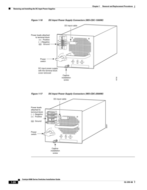 Page 2341-26
Catalyst 6500 Series Switches Installation Guide
OL-5781-08
Chapter 1      Removal and Replacement Procedures
  Removing and Installing the DC-Input Power Supplies
Figure 1-16 DC-Input Power Supply Connectors (WS-CDC-1300W)
Figure 1-17 DC-Input Power Supply Connectors (WS-CDC-2500W)
INPUT
OKFA N
OKOUTPUT
FAIL
I
0
18736
Power leads attached
to terminal block
(+)   Positive
( - ) Negative
(   )   Ground
Captive 
installation
screw
DC-input power supply
with the terminal block
cover removed
Power...