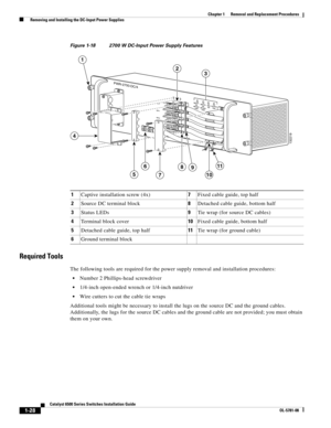 Page 2361-28
Catalyst 6500 Series Switches Installation Guide
OL-5781-08
Chapter 1      Removal and Replacement Procedures
  Removing and Installing the DC-Input Power Supplies
Figure 1-18 2700 W DC-Input Power Supply Features
Required Tools
The following tools are required for the power supply removal and installation procedures:
Number 2 Phillips-head screwdriver 
1/4-inch open-ended wrench or 1/4-inch nutdriver
Wire cutters to cut the cable tie wraps
Additional tools might be necessary to install the lugs on...