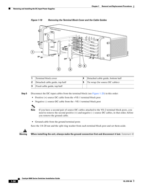 Page 2381-30
Catalyst 6500 Series Switches Installation Guide
OL-5781-08
Chapter 1      Removal and Replacement Procedures
  Removing and Installing the DC-Input Power Supplies
Figure 1-19 Removing the Terminal Block Cover and the Cable Guides
Step 5
Disconnect the DC-input cables from the terminal block (see Figure 1-20) in this order:
Positive (+) source DC cable from the +VE-1 terminal block post
Negative (-) source DC cable from the –VE-1 terminal block post
NoteIf you have a second pair of source DC cables...