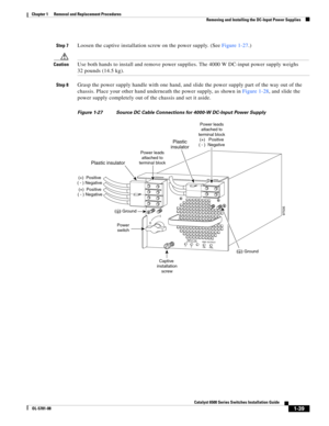 Page 2471-39
Catalyst 6500 Series Switches Installation Guide
OL-5781-08
Chapter 1      Removal and Replacement Procedures
  Removing and Installing the DC-Input Power Supplies
Step 7Loosen the captive installation screw on the power supply. (See Figure 1-27.)
CautionUse both hands to install and remove power supplies. The 4000 W DC-input power supply weighs 
32 pounds (14.5 kg).
Step 8Grasp the power supply handle with one hand, and slide the power supply part of the way out of the 
chassis. Place your other...