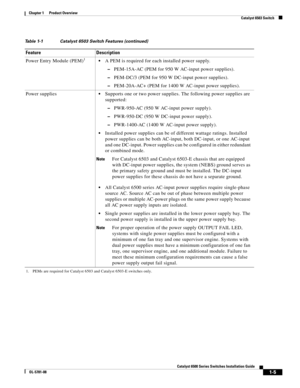 Page 271-5
Catalyst 6500 Series Switches Installation Guide
OL-5781-08
Chapter 1      Product Overview
  Catalyst 6503 Switch
Power Entry Module (PEM)1A PEM is required for each installed power supply. 
–PEM-15A-AC (PEM for 950 W AC-input power supplies).
–PEM-DC/3 (PEM for 950 W DC-input power supplies).
–PEM-20A-AC+ (PEM for 1400 W AC-input power supplies).
Power supplies
Supports one or two power supplies. The following power supplies are 
supported:
–PWR-950-AC (950 W AC-input power supply).
–PWR-950-DC...