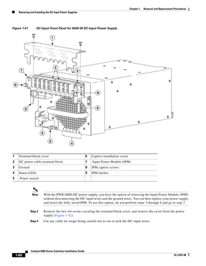 Page 2681-60
Catalyst 6500 Series Switches Installation Guide
OL-5781-08
Chapter 1      Removal and Replacement Procedures
  Removing and Installing the DC-Input Power Supplies
Figure 1-41 DC-Input Front Panel for 6000-W DC-Input Power Supply
NoteWith the PWR-6000-DC power supply, you have the option of removing the Input Power Module (IPM) 
without disconnecting the DC-input wires and the ground wires. You can then replace your power supply 
and insert the fully-wired IPM. To use this option, do not perform...