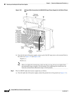 Page 2781-70
Catalyst 6500 Series Switches Installation Guide
OL-5781-08
Chapter 1      Removal and Replacement Procedures
  Removing and Installing the DC-Input Power Supplies
Figure 1-50 DC-Input Wire Connections for 6000-W DC-Input Power Supply for Left Side of Power 
Bay
b.
From the left side of the power supply, connect each of the DC-input wires to the terminal block in 
this order (see Figure 1-47 and Figure 1-50):
Negative (-) 
Positive (+) 
NoteWhen you tighten the terminal nuts, make sure they are...