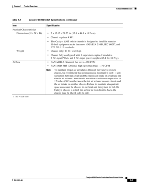 Page 291-7
Catalyst 6500 Series Switches Installation Guide
OL-5781-08
Chapter 1      Product Overview
  Catalyst 6503 Switch
Physical Characteristics
Dimensions (H x W x D)
7 x 17.37 x 21.75 in. (17.8 x 44.1 x 55.2 cm). 
Chassis requires 4 RU1.
The Catalyst 6503 switch chassis is designed to install in standard 
19-inch equipment racks that meet ANSI/EIA 310-D, IEC 60297, and 
ETS 300-119 standards.
Weight
Chassis only: 27 lb (12.25 kg).
Chassis fully configured with 1 supervisor engine, 2 modules, 
2 AC-input...