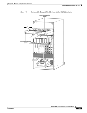 Page 2971-89
Catalyst 6500 Series Switches Installation Guide
OL-5781-08
Chapter 1      Removal and Replacement Procedures
  Removing and Installing the Fan Tray
Figure 1-70 Fan Assembly: Catalyst 6509-NEB-A and Catalyst 6509-V-E Switches
79898INPUT
OKFA N
OKOUTPUT
FAIL
o
INPUT
OKFA N
OKOUTPUT
FAIL
o
SUPERVISOR2 WS-X6K-SUP2-2GES
T
A
T
U
SS
YS
TE
MC
ON
SO
LEP
W
R
 M
G
M
TR
E
S
ETC
O
N
S
O
L
EC
O
N
S
O
L
E
P
O
R
T
M
O
D
E
P
C
M
C
IAE
J
E
C
T
P
O
R
T
 
1
P
O
R
T
 2
S
w
it
c
h
    L
o
a
d
   
1
0
0
%
1
%
L
IN
K L
I...