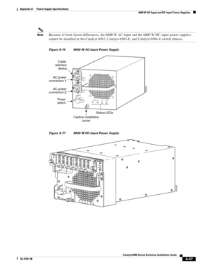 Page 357A-47
Catalyst 6500 Series Switches Installation Guide
OL-5781-08
Appendix A      Power Supply Specifications
  6000 W AC-Input and DC-Input Power Supplies
NoteBecause of form-factor differences, the 6000 W AC-input and the 6000 W DC-input power supplies 
cannot be installed in the Catalyst 6503, Catalyst 6503-E, and Catalyst 6504-E switch chassis.
Figure A-16 6000 W AC-Input Power Supply
Figure A-17 6000 W DC-Input Power Supply
Power
switchCable 
retention
deviceINPUT
OK INPUT 1
100 - 240V
15A
50/60 Hz...