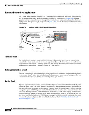 Page 370A-60
Catalyst 6500 Series Switches Installation Guide
OL-5781-08
Appendix A      Power Supply Specifications
  8700 W AC-Input Power Supply
Remote Power Cycling Feature
The 8700 W power supply is equipped with a remote power cycling feature that allows you to remotely 
turn on or turn off the power supply through an external relay controller box. Figure A-19 shows a 
typical remote power on/off setup. A three-position terminal block and a switch, located on the lower 
right quadrant of the power supply...