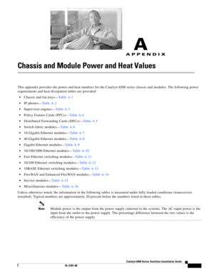 Page 431Catalyst 6500 Series Switches Installation Guide
OL-5781-08
APPENDIX
A
Chassis and Module Power and Heat Values
This appendix provides the power and heat numbers for the Catalyst 6500 series chassis and modules. The following power 
requirements and heat dissipation tables are provided:
Chassis and fan trays—Ta b l e A - 1
IP phones—Ta b l e A - 2
Supervisor engines—Ta b l e A - 3
Policy Feature Cards (PFCs)—Ta b l e A - 4
Distributed Forwarding Cards (DFCs)—Ta b l e A - 5
Switch fabric modules—Ta b l e...