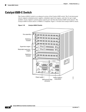 Page 581-36
Catalyst 6500 Series Switches Installation Guide
OL-5781-08
Chapter 1      Product Overview
  Catalyst 6509-E Switch
Catalyst 6509-E Switch
The Catalyst 6509-E switch is an enhanced version of the Catalyst 6509 switch. The 9-slot horizontal 
chassis supports redundant power supplies, redundant supervisor engines, and slots for up to eight 
modules. It also supports a greater power capacity per slot than the Catalyst6509 switch chassis. The 
Catalyst 6509-E switch chassis is NEBS L3 compliant. Figure...