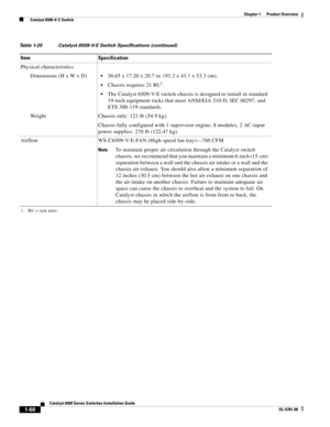 Page 821-60
Catalyst 6500 Series Switches Installation Guide
OL-5781-08
Chapter 1      Product Overview
  Catalyst 6509-V-E Switch
Physical characteristics
Dimensions (H x W x D)
36.65 x 17.20 x 20.7 in. (93.3 x 43.1 x 53.3 cm). 
Chassis requires 21 RU1.
The Catalyst 6509-V-E switch chassis is designed to install in standard 
19-inch equipment racks that meet ANSI/EIA 310-D, IEC 60297, and 
ETS 300-119 standards.
Weight Chassis only: 121 lb (54.9 kg).
Chassis fully configured with 1 supervisor engine, 8...