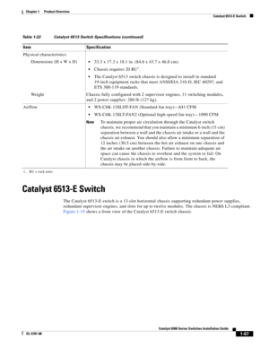 Page 891-67
Catalyst 6500 Series Switches Installation Guide
OL-5781-08
Chapter 1      Product Overview
  Catalyst 6513-E Switch
Catalyst 6513-E Switch
The Catalyst 6513-E switch is a 13-slot horizontal chassis supporting redundant power supplies, 
redundant supervisor engines, and slots for up to twelve modules. The chassis is NEBS L3 compliant. 
Figure 1-15 shows a front view of the Catalyst 6513-E switch chassis. Physical characteristics
Dimensions (H x W x D)
33.3 x 17.3 x 18.1 in. (84.6 x 43.7 x 46.0 cm)....