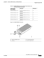 Page 411A-23
Catalyst 6500 Series Switches Installation Guide
OL-5781-08
Appendix A      Transceivers, Module Connectors, and Cable Specifications
  Pluggable Transceivers
Figure A-12 DWDM XENPACK Transceiver 
DWDM-XENPAK-34.25 1000BASE-DWDM 1534.25 nm 
XENPAK54
DWDM-XENPAK-32.68 1000BASE-DWDM 1532.68 nm 
XENPAK56
DWDM-XENPAK-31.90 1000BASE-DWDM 1531.90 nm 
XENPAK57
DWDM-XENPAK-31.12 1000BASE-DWDM 1531.12 nm 
XENPAK58
DWDM-XENPAK-30.33 1000BASE-DWDM 1530.33 nm 
XENPAK59
Table A-22 DWDM XENPAK Transceiver Module...