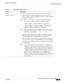 Page 471-25
Catalyst 6500 Series Switches Installation Guide
OL-5781-08
Chapter 1      Product Overview
  Catalyst 6506-E Switch
Table 1-9 Catalyst 6506-E Switch Features
Feature Descriptions
Chassis
Six horizontal slots. Slots are numbered from 1 (top) to 6 (bottom).
Supervisor engines
Supports Supervisor Engine 2, Supervisor Engine 32, Supervisor 
Engine 32 PISA, Supervisor Engine 720, Supervisor Engine 720-10GE, 
and Supervisor Engine 2T. 
NoteRefer to your software release notes for the minimum software...