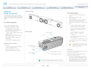 Page 138D14636.12 Profile C60-C40 and Codec C60-C40 Administrator Guide TC6.3, OCTOBER 2013. www.cisco.com — Copyright © 2010-2013 Cisco Systems, Inc. All rights reser ved. 
13 8
DNAM for 
Profile 42” /52”/55”
The DNAM (Digital Natural Audio Module) is 
built on two specially designed and separate 
modules: the amplifier and the loudspeaker 
cabinet. 
The DNAM loudspeaker
3-way center loudspeaker system
•  
F
 requency range 50  
H
 z - 20  
k
 Hz
•
 
2 
 × 100  
m
 m low- and midrange 
loudspeaker 8
 
o
 hm...