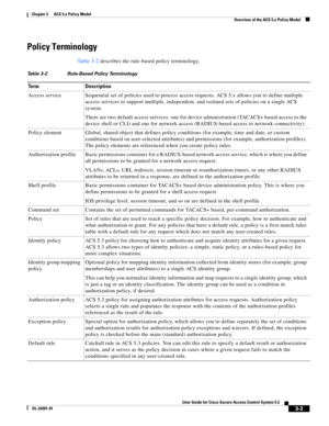 Page 453-3
User Guide for Cisco Secure Access Control System 5.3
OL-24201-01
Chapter 3      ACS 5.x Policy Model
  Overview of the ACS 5.x Policy Model
Policy Terminology
Ta b l e 3 - 2 describes the rule-based policy terminology.
Table 3-2  Rule-Based Policy Terminology
Term Description
Access service Sequential set of policies used to process access requests. ACS 5.x allows you to define multiple 
access services to support multiple, independent, and isolated sets of policies on a single ACS 
system. 
There...