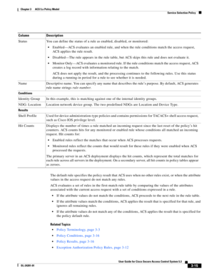 Page 573-15
User Guide for Cisco Secure Access Control System 5.3
OL-24201-01
Chapter 3      ACS 5.x Policy Model
  Service Selection Policy
The default rule specifies the policy result that ACS uses when no other rules exist, or when the attribute 
values in the access request do not match any rules.
ACS evaluates a set of rules in the first-match rule table by comparing the values of the attributes 
associated with the current access request with a set of conditions expressed in a rule. 
If the attribute...