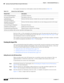 Page 1185-22
User Guide for Cisco Secure Access Control System 5.3
OL-24201-01
Chapter 5      Understanding My Workspace
  Importing and Exporting ACS Objects through the Web Interface
For example, the internal user Add template contains the fields described in Ta b l e 5 - 1 0:
Each row of the .csv file corresponds to one internal user record. You must enter the values into the .csv 
file and save it before you can import the users into ACS. See Creating the Import File, page 5-22 for 
more information on how...