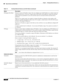 Page 1427-12
User Guide for Cisco Secure Access Control System 5.3
OL-24201-01
Chapter 7      Managing Network Resources
  Network Devices and AAA Clients
IP Range(s) By Mask Choose to enter an IP address range. You can configure up to 40 IP addresses or subnet masks for 
each network device. If you use a subnet mask in this field, all IP addresses within the specified 
subnet mask are permitted to access the network and are associated with the network device 
definition.
When you use subnet masks, the number of...