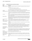 Page 1437-13
User Guide for Cisco Secure Access Control System 5.3
OL-24201-01
Chapter 7      Managing Network Resources
  Network Devices and AAA Clients
Single Connect Device Check to use a single TCP connection for all TACACS+ communication with the network device. 
Choose one:
Legacy TACACS+ Single Connect Support 
TACACS+ Draft Compliant Single Connect Support 
If you disable this option, a new TCP connection is used for every TACACS+ request. 
RADIUS Check to use the RADIUS protocol to authenticate...