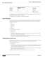 Page 1988-46
User Guide for Cisco Secure Access Control System 5.3
OL-24201-01
Chapter 8      Managing Users and Identity Stores
  Managing External Identity Stores
The Engineers rule is an example of MAR rule that only allows engineers access if their machine was 
successfully authenticated against windows DB.
The Managers rule is an example of an exemption from MAR.
Dial-in Permissions
The dial-in permissions of a user are checked during authentications or queries from Active Directory. 
The dial-in check is...