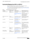 Page 372-5
User Guide for Cisco Secure Access Control System 5.3
OL-24201-01
Chapter 2      Migrating from ACS 4.x to ACS 5.3
  Functionality Mapping from ACS 4.x to ACS 5.3
Functionality Mapping from ACS 4.x to ACS 5.3
In ACS 5.3, you define authorizations, shell profiles, attributes, and other policy elements as 
independent, reusable objects, and not as part of the user or group definition.
Ta b l e 2 - 1 describes where you configure identities, network resources, and policy elements in ACS 5.3. 
Use this...