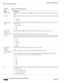 Page 38013-16
User Guide for Cisco Secure Access Control System 5.3
OL-24201-01
Chapter 13      Managing Reports
  Working with Catalog Reports
Failure Reason Enter a failure reason name or click Select to enter a valid failure reason name on which to run your 
report.
Protocol Use the drop down list box to select which protocol on which you want to run your report. Valid options 
are:
RADIUS
TA C A C S +
Authentication 
StatusUse the drop down list box to select which authentication status on which you want to...