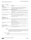 Page 48616-10
User Guide for Cisco Secure Access Control System 5.3
OL-24201-01
Chapter 16      Managing System Administrators
  Configuring Authentication Settings for Administrators
NoteACS automatically deactivates or disables your account based on your last login, last password 
change, or number of login retries. The CLI and PI user accounts are blocked and they receive 
a notification that they can change the password through the web interface. If your account is 
disabled, contact another administrator to...