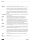 Page 622Glossary
GL-2
User Guide for Cisco Secure Access Control System 5.3
OL-24201-01
accountsThe capability of ACS to record user sessions in a log file. 
ACS System 
AdministratorsAdministrators with different access privileges defined under the System Configuration section of the ACS 
web interface. They administer and manage ACS deployments in your network.
ARPaddress resolution protocol. A protocol for mapping an Internet Protocol address to a physical machine 
address that is recognized in the local...