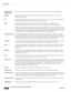 Page 624Glossary
GL-4
User Guide for Cisco Secure Access Control System 5.3
OL-24201-01
certificate-based 
authenticationThe use of Secure Sockets Layer (SSL) and certificates to authenticate and encrypt HTTP traffic.
certificateDigital representation of user or device attributes, including a public key, that is signed with an 
authoritative private key. 
CGIcommon gateway interface. This mechanism is used by HTTP servers (web servers) to pass parameters 
to executable scripts in order to generate responses...