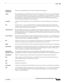 Page 625Glossary
GL-5
User Guide for Cisco Secure Access Control System 5.3
OL-24201-01
configuration 
managementThe process of establishing a known baseline condition and managing it.
cookieData exchanged between an HTTP server and a browser (a client of the server) to store state information 
on the client side and retrieve it later for server use. An HTTP server, when sending data to a client, 
may send along a cookie, which the client retains after the HTTP connection closes. A server can use 
this mechanism...