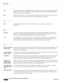 Page 632Glossary
GL-12
User Guide for Cisco Secure Access Control System 5.3
OL-24201-01
ISOInternational Organization for Standardization, a voluntary, non-treaty, non-government organization, 
established in 1947, with voting members that are designated standards bodies of participating nations 
and non-voting observer organizations.
ISPInternet Service Provider. A business or organization that provides to consumers access to the Internet 
and related services. In the past, most ISPs were run by the phone...