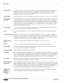 Page 636Glossary
GL-16
User Guide for Cisco Secure Access Control System 5.3
OL-24201-01
Schema (LDAP)A package of attributes and object classes that are sometimes (nominally) related. The schema(s) in 
which the object classes and attributes that the application will use (reference) are packaged are 
identified to the LDAP server so that it can read and parse all that wonderful ASN.1 stuff. In 
OpenLDAP this done using the slapd.conf file.
search (LDAP) An operation that is carried out by defining a base...