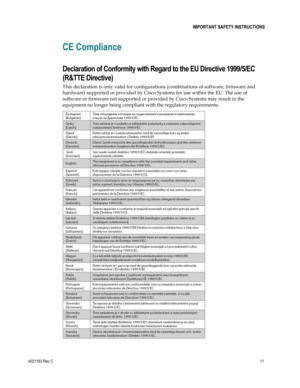 Page 11 
 IMPORTANT SAFETY INSTRUCTIONS 
 
4021193 Rev C 11 
CE Compliance 
Declaration of Conformity with Regard to the EU Directive 1999/5/EC 
(R&TTE Directive) 
This declaration is only valid for configurations (combinations of software, firmware and 
hardware) supported or provided by Cisco Systems for use within the EU. The use of 
software or firmware not supported or provided by Cisco Systems may result in the 
equipment no longer being compliant with the regulatory requirements. 
  