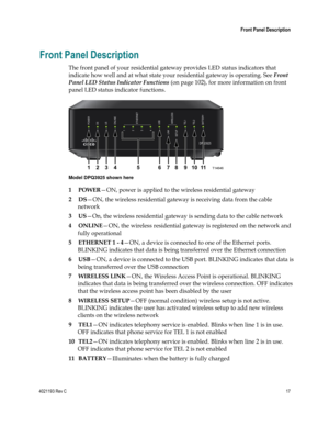 Page 174021193 Rev C  17 
 
 Front Panel Description 
 
Front Panel Description 
The front panel of your residential gateway provides LED status indicators that 
indicate how well and at what state your residential gateway is operating. See Front 
Panel LED Status Indicator Functions (on page 102), for more information on front 
panel LED status indicator functions.  
 
Model DPQ3925 shown here 
 
1 POWER—ON, power is applied to the wireless residential gateway  
2 DS—ON, the wireless residential gateway is...