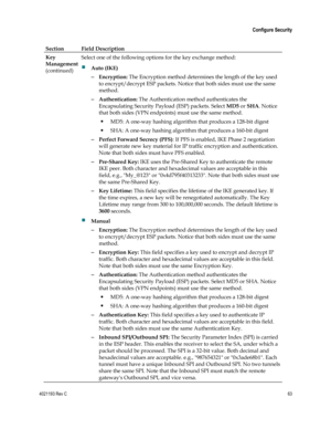 Page 634021193 Rev C  63 
 
 Configure Security 
 
Section Field Description   
Key 
Management 
(continued) 
Select one of the following options for the key exchange method: 
 Auto (IKE) 
– Encryption: The Encryption method determines the length of the key used 
to encrypt/decrypt ESP packets. Notice that both sides must use the same 
method. 
– Authentication: The Authentication method authenticates the 
Encapsulating Security Payload (ESP) packets. Select MD5 or SHA. Notice 
that both sides (VPN endpoints)...