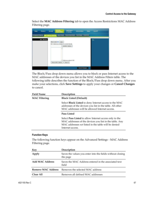 Page 674021193 Rev C  67 
 
 Control Access to the Gateway 
 
Select the MAC Address Filtering tab to open the Access Restrictions MAC Address 
Filtering page.  
 
The Block/Pass drop down menu allows you to block or pass Internet access to the 
MAC addresses of the devices you list in the MAC Address Filters table. The 
following table describes the function of the Block/Pass drop down menu. After you 
make your selections, click Save Settings to apply your changes or Cancel Changes 
to cancel. 
Field Name...