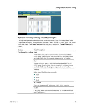 Page 774021193 Rev C  77 
 
 Configure Applications and Gaming 
 
 
Applications and Gaming Port Range Forward Page Description 
Use the descriptions and instructions in the following table to configure the port 
range forwarding for the residential gateway. Select enable for each. After you make 
your selections, click Save Settings to apply your changes or Cancel Changes to 
cancel. 
Section Field Description   
Port Range Forwarding Start 
For the Start port, select a port from the recommended 49152 - 
65535...