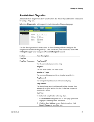 Page 874021193 Rev C  87 
 
 Manage the Gateway 
 
Administration > Diagnostics 
Administration diagnostics allow you to check the status of your Internet connection 
by using a Ping test. 
Select the Diagnostics tab to open the Administration Diagnostics page. 
 
Use the descriptions and instructions in the following table to configure the 
diagnostics feature on the gateway. After you make your selections, click Save 
Settings to apply your changes or Cancel Changes to cancel. 
Section Field Description...