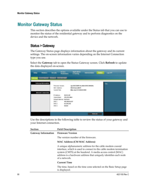 Page 9090  4021193 Rev C 
 
Monitor Gateway Status 
 
Monitor Gateway Status 
This section describes the options available under the Status tab that you can use to 
monitor the status of the residential gateway and to perform diagnostics on the 
device and the network.  
Status > Gateway 
The Gateway Status page displays information about the gateway and its current 
settings. The on-screen information varies depending on the Internet Connection 
type you use.  
Select the Gateway tab to open the Status Gateway...