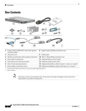 Page 2 
2
Catalyst 3750-X and 3560-X Switch Getting Started Guide
OL-19590-01
Box Contents
Box Contents
NoteVerify that you have received these items. If any item is missing or damaged, contact your Cisco 
representative or reseller for instructions. 1Catalyst WS-C3750X-48P
1 switch with optional 
network module2
1. Catalyst WS-C3750X-48 switch shown. Your switch model might look different. 
2. Item is orderable.
8Eight number-8 Phillips flat head screws 
2AC power cord9Cable guide
3Product documentation and...