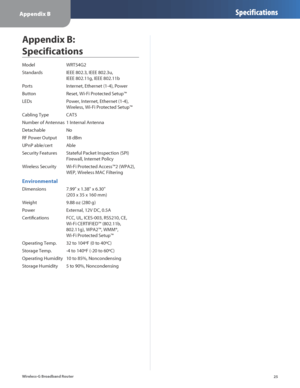 Page 29Appendix BSpecifications
25
Wireless-G Broadband Router
Appendix B:  
Specifications
Model 
WRT54G2
Standards  IEEE 802.3, IEEE 802.3u, 
  IEEE 802.11g, IEEE 802.11b
Ports  Internet, Ethernet (1-4), Power
Button  Reset, Wi-Fi Protected Setup™
LEDs  Power, Internet, Ethernet (1-4),  
  Wireless, Wi-Fi Protected Setup™
Cabling Type  CAT5
Number of Antennas  1 Internal Antenna
Detachable  No
RF Power Output  18 dBm 
UPnP able/cert  Able
Security Features  Stateful Packet Inspection (SPI) 
  Firewall,...