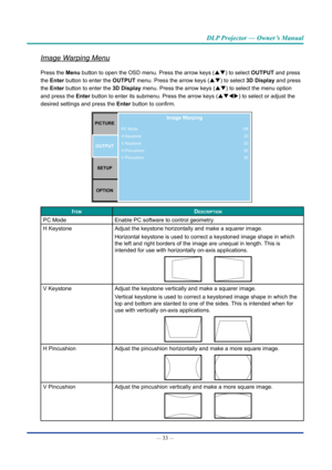 Page 48— 33 — 
DLP Projector — Owner’s Manual
Image Warping Menu
Press the Menu button to open the OSD menu. Press the arrow keys (pq) to select OUTpUT and press 
the Enter button to enter the OUTpUT menu. Press the arrow keys (pq) to select 3D Display and press 
the Enter button to enter the 3D Display menu. Press the arrow keys (pq) to select the menu option 
and press the Enter button to enter its submenu. Press the arrow keys (pqtu) to select or adjust the 
desired settings and press  the Enter button to...