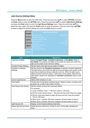 Page 58— 43 — 
DLP Projector — Owner’s Manual
Light Source Settings Menu
Press the Menu button to open the OSD menu. Press the arrow keys (pq) to select OpTIOn and press 
the Enter button to enter the OpTIOn  menu. Press the arrow keys (pq) to select light Source Settings  
and press the Enter button to enter the light Source Settings  menu. Press the arrow keys (pq) to 
select the menu option and press  the Enter button to enter its submenu. Press the arrow keys (pqtu ) 
to select or adjust the desired...