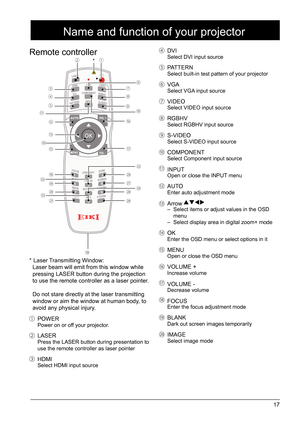 Page 1717
* Laser Transmitting Window: 
  Laser beam will emit from this window while 
  pressing LASER button during the projection 
  to use the remote controller as a laser pointer.   
  
  Do not stare directly at the laser transmitting  
  window or aim the window at human body, to 
  avoid any physical injury. 
  POWERPower on or off your projector.
 LASERPress the LASER button during presentation to 
use the remote controller as laser pointer
 HDMISelect HDMI input source 
 DVISelect DVI input source...