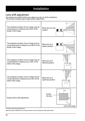 Page 2222
The projection location of your image may be 
moved upward a distance up to 60% of the 
length of the image. Move lens to it top 
position
The projection location of your image may be 
moved downward a distance up to 60% of the 
length of the image.Move lens to it 
bottom position
The projection location of your image may be 
moved leftward a distance up to 30% of the 
width of the image.Move lens to it 
leftmost position
The projection location of your image may be 
moved rightward a distance up to...