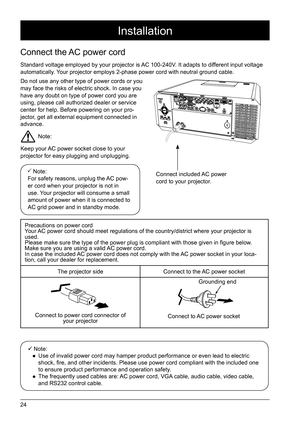 Page 2424
Precautions on power cord  
Your AC power cord should meet regulations of the country/district where your\
 projector is 
used. 
Please make sure the type of the power plug is compliant with those given in figure below. 
Make sure you are using a valid AC power cord.
In case the included AC power cord does not comply with the AC power socket in your loca -
tion, call your dealer for replacement.
The projector side Connect to the AC power socket
Connect to power cord connector of  your projector...