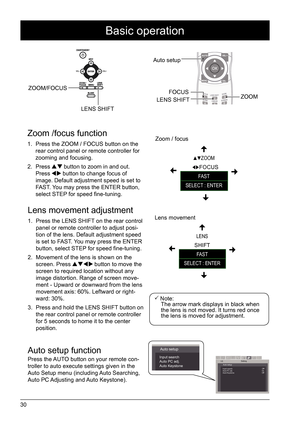 Page 3030
Zoom /focus function
1. Press the ZOOM / FOCUS button on the 
rear control panel or remote controller for 
zooming and focusing.
2.  Press 
 button to zoom in and out.  
Press  button to change focus of 
image. Default adjustment speed is set to 
FAST. You may press the ENTER button, 
select STEP for speed fine-tuning. 
Lens movement adjustment
1.  Press the LENS SHIFT on the rear control 
panel or remote controller to adjust posi -
tion of the lens. Default adjustment speed 
is set to FAST. You may...