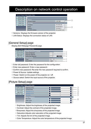 Page 5757
Description on network control operation 
①Versions: Displays the firmware version of the projector.
②LAN Status: Displays the connection status of LAN.
Display [Set Webpage Password] page.
[General  Setup] page
①Enter old password: Enter the password for the configuration. 
②Enter new password: Enter a new password.  
③Confirm new password: Re-enter the new password required to confirm. 
④Power & Source: Update settings. 
⑤ Power: Switch on the power of the projector on / off. 
⑥ Source select:...